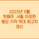 경신 이미지