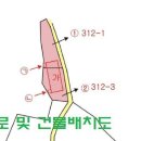 포천-창수면 아도니스CC인근 단층주택 118평/건36평(8100만) 이미지