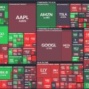 에이치개발 태양광발전소 | 우주태양광 (페로브스카이트 등) 관련주 강세 및 장마감(2026.03.06금)