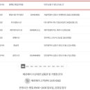 뱃집건어물