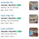 팔공펜션 1945 | 대구 군위 팔공펜션1945 솔직 후기(친구모임, 주차장, 제2석굴암, 밀치깻잎무침, 한우, 감자수제비...