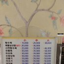 홍운장 이미지