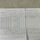 연세드림약국 이미지