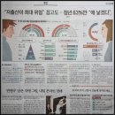 성일통신(주) 이미지