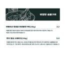 일산휴게소 네이버블로그