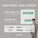 트레인스토밍 이미지
