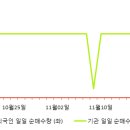 에스와이제이