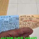 상경 이미지