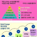 솔땅 11~12월 땅고Level UP ! (중급24차)수강생을 모집합니다. 이미지