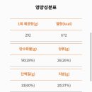 고피자 수원정자점 이미지