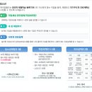 한국잡월드_직업세계관 &amp; 진로설계관 &amp; 청소년체험관