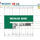 연세위례학원