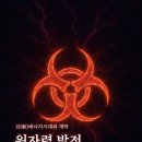 죽곡태양광발전소 부지조성(죽곡1호외5) | 원전 인뎁스 #3_원자력 발전 원리, 세대별 원전, SMR