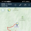 장수사 이미지