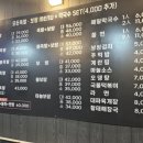 족의도리 이미지