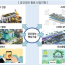 정보공간 이미지