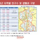 바름메디칼 네이버블로그