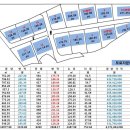 송라마을 이미지