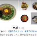 무라무아