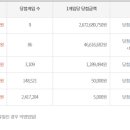 영광로또 이미지