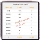 명진공인중개사사무소 이미지