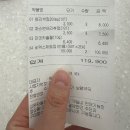 행복한 미래약국 | 종로약국에서 약값 저렴한 곳은 어디 !?!?