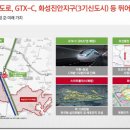 권선동 네이버블로그