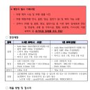 국민의힘 제21대 대통령선거 선거운동 유세차량 제작‧관리 업체 경쟁입찰 공고 이미지