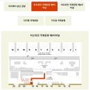 이지호텔 이미지