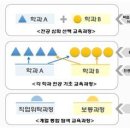 이원산업