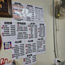 뚱이이모 이미지