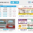 클로버약국 이미지