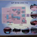 지곡농협APC | 명품고택 함양 일두고택( 경상남도 함양군 지곡면 개평리 262-1 )