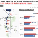 수지현대어린이집 이미지