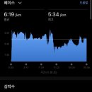 천안축구센터 네이버블로그