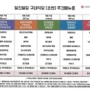 일신구내식당 이미지