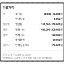 커밍헤어(상왕십리역점)