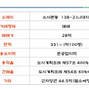 소사SK뷰 앞 이미지
