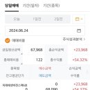 엠에스랩