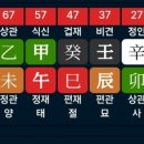 용신37 이미지
