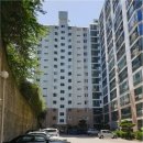 센텀그린타워 이미지