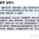신한이엔씨 이미지