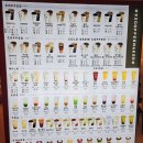 장지역 가든파이브 커피맛집 [[엑스엑스커피메이커 XX COFFEEMAKER