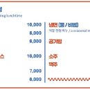조아분식 - 노원구 동일로237가길 56 | 조아분식