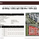 동수원병원 앞 이미지