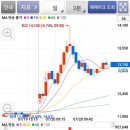 백광메디칼 이미지