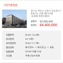 성오로117번길 이미지