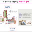 불당지웰푸르지오 이미지