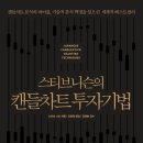 (주)두산테스나 이미지