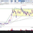 한도하이테크 이미지